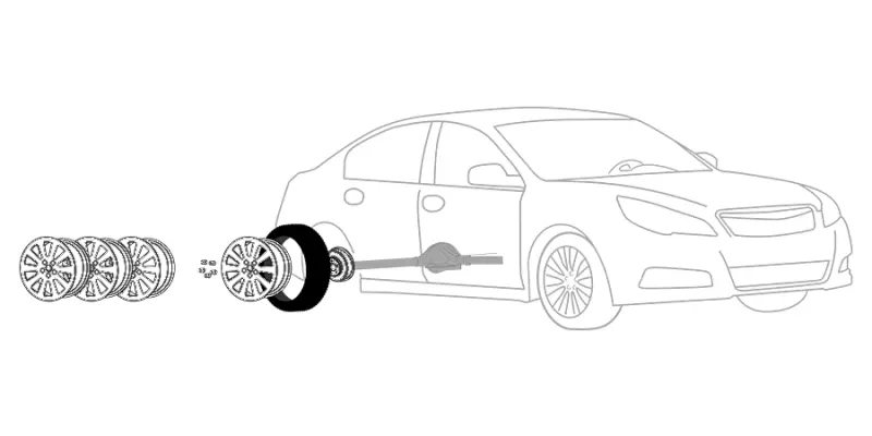 Wheel Purchase & Wheel Installation