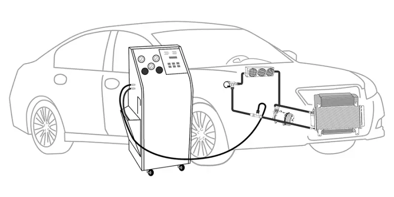 Air Conditioning System Service