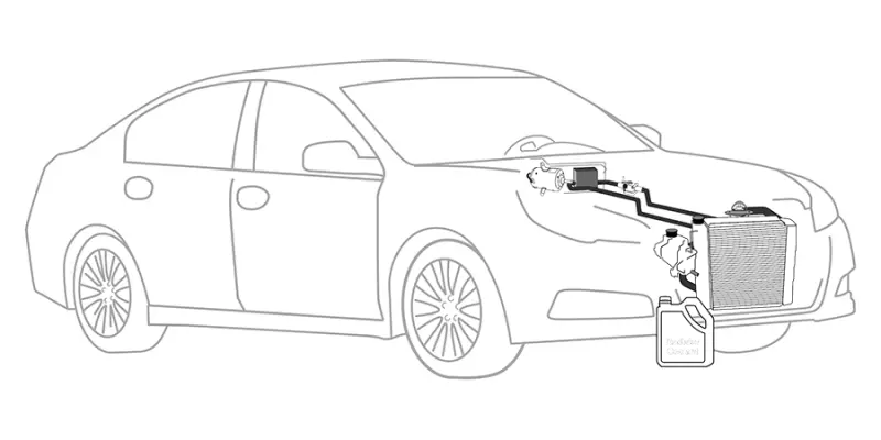 Heating System Service