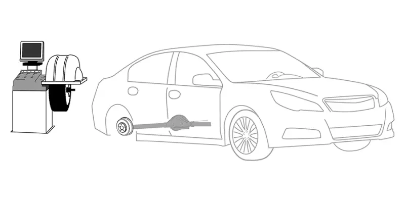 Computerized Wheel Balancing
