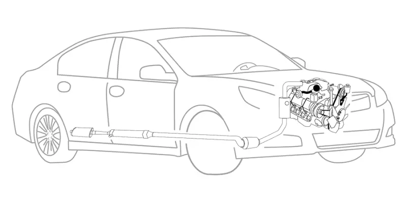 Excessive Noise Diagnostic