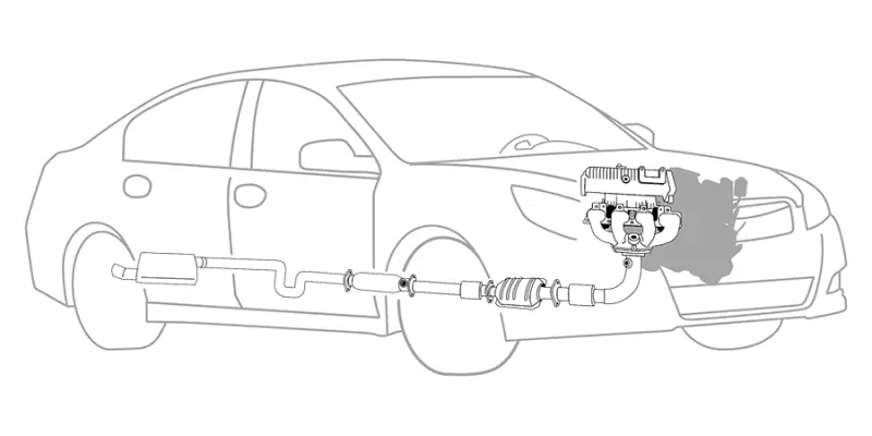 Exhaust Inspection
