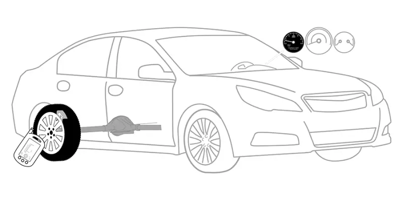TPMS Repair