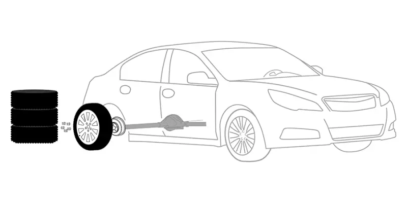 Tire Purchase & Tire Installation