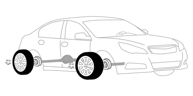 Tire Rotation